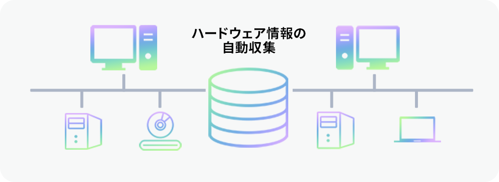 サービスイメージ