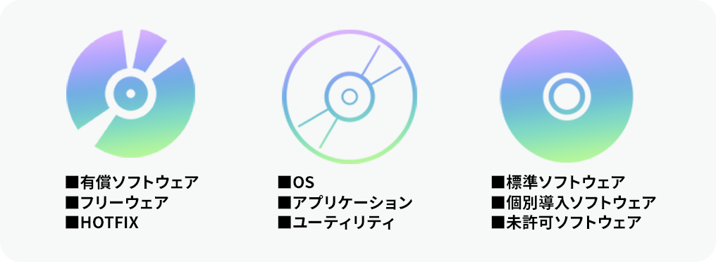 サービスイメージ